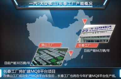 大众长春工厂建mqb平台 首款车明年投产
